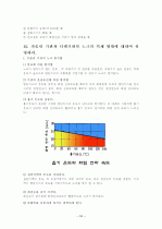 자동차의 구성장치 및 구조 24페이지