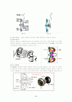 자동차의 구성장치 및 구조 39페이지