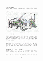 자동차의 구성장치 및 구조 49페이지