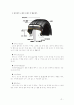 자동차의 구성 장치에 대한 자세한 설명 자료 6페이지