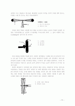 자동차의 구성 장치에 대한 자세한 설명 자료 10페이지