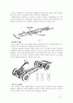 자동차의 구성 장치에 대한 자세한 설명 자료 14페이지