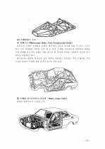 자동차의 구성 장치에 대한 자세한 설명 자료 16페이지