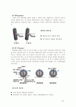 자동차의 구성 장치에 대한 자세한 설명 자료 22페이지