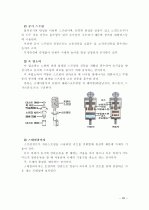 자동차의 구성 장치에 대한 자세한 설명 자료 26페이지