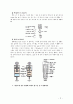 자동차의 구성 장치에 대한 자세한 설명 자료 28페이지