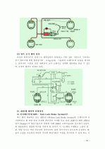 자동차의 구성 장치에 대한 자세한 설명 자료 34페이지