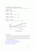 자동차의 구성 장치에 대한 자세한 설명 자료 39페이지