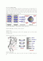 자동차의 분류부터 기타 장치들의 설명 20페이지