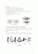 자동차를 이루고 있는 구성요서 및 원리 9페이지