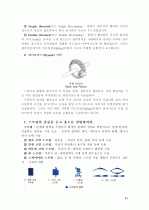 자동차를 이루고 있는 구성요서 및 원리 12페이지