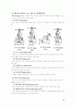 자동차를 이루고 있는 구성요서 및 원리 13페이지