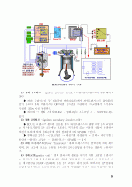자동차를 이루고 있는 구성요서 및 원리 27페이지