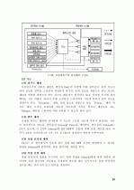 자동차를 이루고 있는 구성요서 및 원리 29페이지