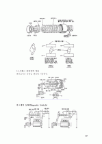 자동차를 이루고 있는 구성요서 및 원리 38페이지