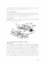 자동차를 이루고 있는 구성요서 및 원리 39페이지