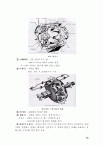 자동차를 이루고 있는 구성요서 및 원리 41페이지