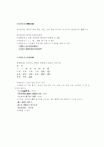 동사의 종류와 분류법 5페이지