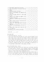 청소년 게임중독 7페이지
