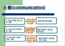 인적자원관리 4페이지