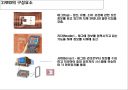 독일 METRO 그룹의 RFID 적용 사례 분석 4페이지