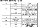 독일 METRO 그룹의 RFID 적용 사례 분석 7페이지