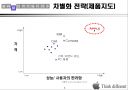 애플사의 경영 전략 5페이지