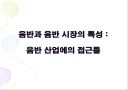 음반과 음반 시장의 특성 : 음반 산업에의 접근들 1페이지