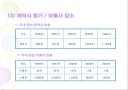 음반과 음반 시장의 특성 : 음반 산업에의 접근들 8페이지