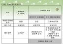 파생상품 회계처리에 관한 연구 12페이지
