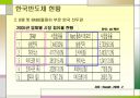 한국 반도체 산업의 경쟁력 6페이지