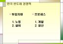 한국 반도체 산업의 경쟁력 7페이지