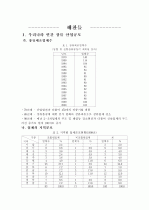 식품공장 견학 감상문 33페이지