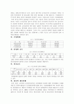 식품공장 견학 감상문 34페이지