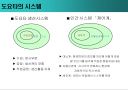 도요타에 관하여(생산,경영,시스템) 26페이지