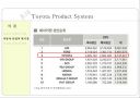 Toyota Product System(TPS) 6페이지