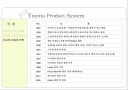 Toyota Product System(TPS) 8페이지