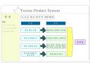 Toyota Product System(TPS) 9페이지