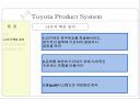 Toyota Product System(TPS) 13페이지