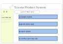 Toyota Product System(TPS) 14페이지