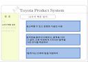 Toyota Product System(TPS) 15페이지