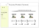 Toyota Product System(TPS) 23페이지
