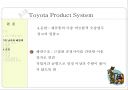Toyota Product System(TPS) 24페이지