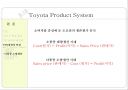 Toyota Product System(TPS) 32페이지