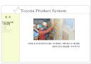 Toyota Product System(TPS) 36페이지