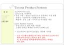 Toyota Product System(TPS) 41페이지