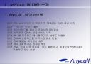 anycall 브랜드 젼략 변화 3페이지