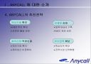 anycall 브랜드 젼략 변화 5페이지