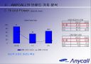 anycall 브랜드 젼략 변화 11페이지