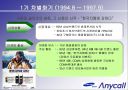 anycall 브랜드 젼략 변화 13페이지